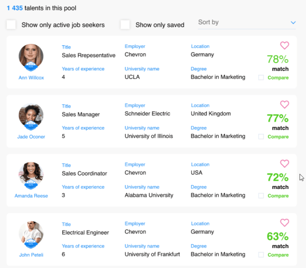 LinkedIn Recruiter Pricing: Unlock Cost-Efficient Recruiting